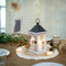 Lanterns for Home Decor